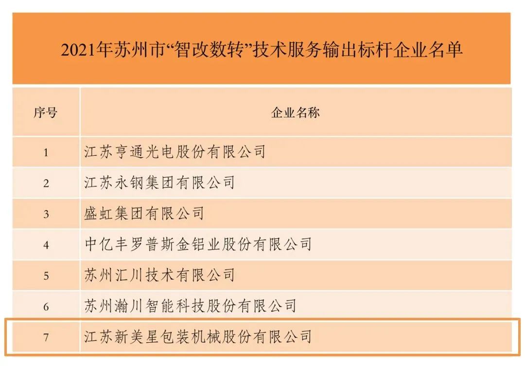 1655113671892565.jpg 1655113671892565.jpg